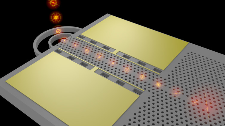 Квантовый спутник Китая