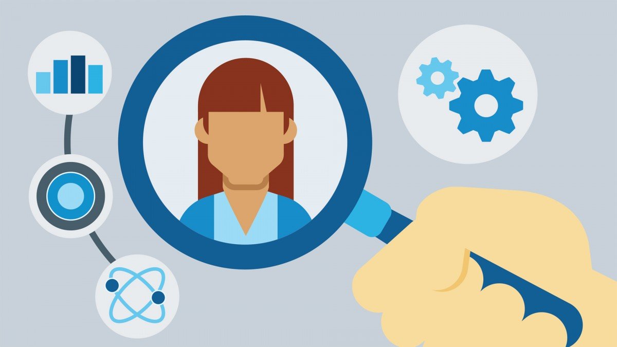 Маркетинговое исследование