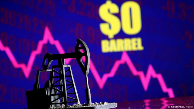 Почему сходят с ума цены на нефть - причины и последствия